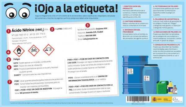 Descarga: infografías sobre riesgo químico