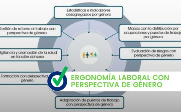 Ergonomía laboral con perspectiva de género
