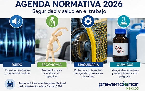 La agenda normativa de seguridad y salud que viene: ruido, ergonomía, maquinaria y químicos