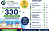 Los VI Premios Prevencionar cierran su convocatoria con 330 candidaturas