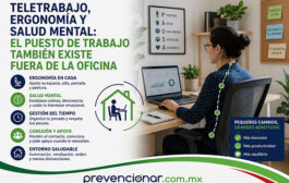 Teletrabajo, ergonomía y salud mental: el puesto de trabajo también existe fuera de la oficina