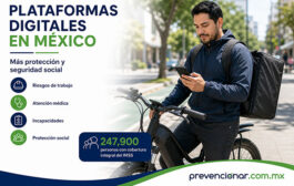 Trabajadores de plataformas digitales: cobertura IMSS y riesgos laborales en México