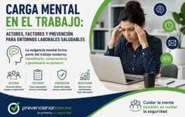 Carga mental en el trabajo: un riesgo que también debe gestionarse en las empresas mexicanas