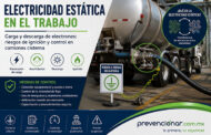 Electricidad estática en operaciones de carga y descarga de camiones cisterna: riesgos de ignición y medidas de control