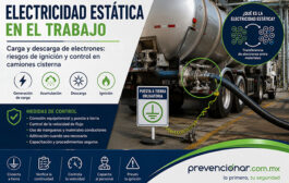 Electricidad estática en operaciones de carga y descarga de camiones cisterna: riesgos de ignición y medidas de control