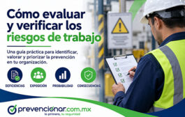 Cómo evaluar y priorizar los riesgos de accidente en el trabajo