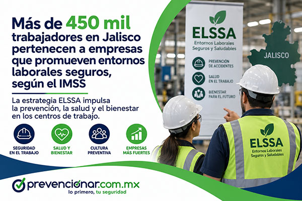Más de 450 mil trabajadores en Jalisco forman parte de empresas que promueven entornos laborales seguros y saludables