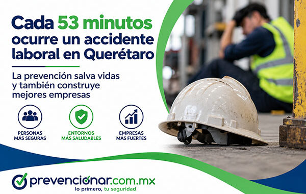 Cada 53 minutos ocurre un accidente laboral en Querétaro