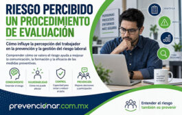 Riesgo percibido: procedimiento de evaluación